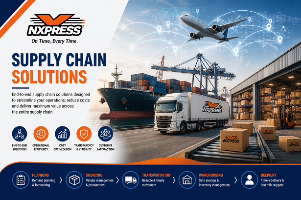 Supply Chain Support